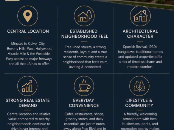 Picfair Village Realtor Yild Guven