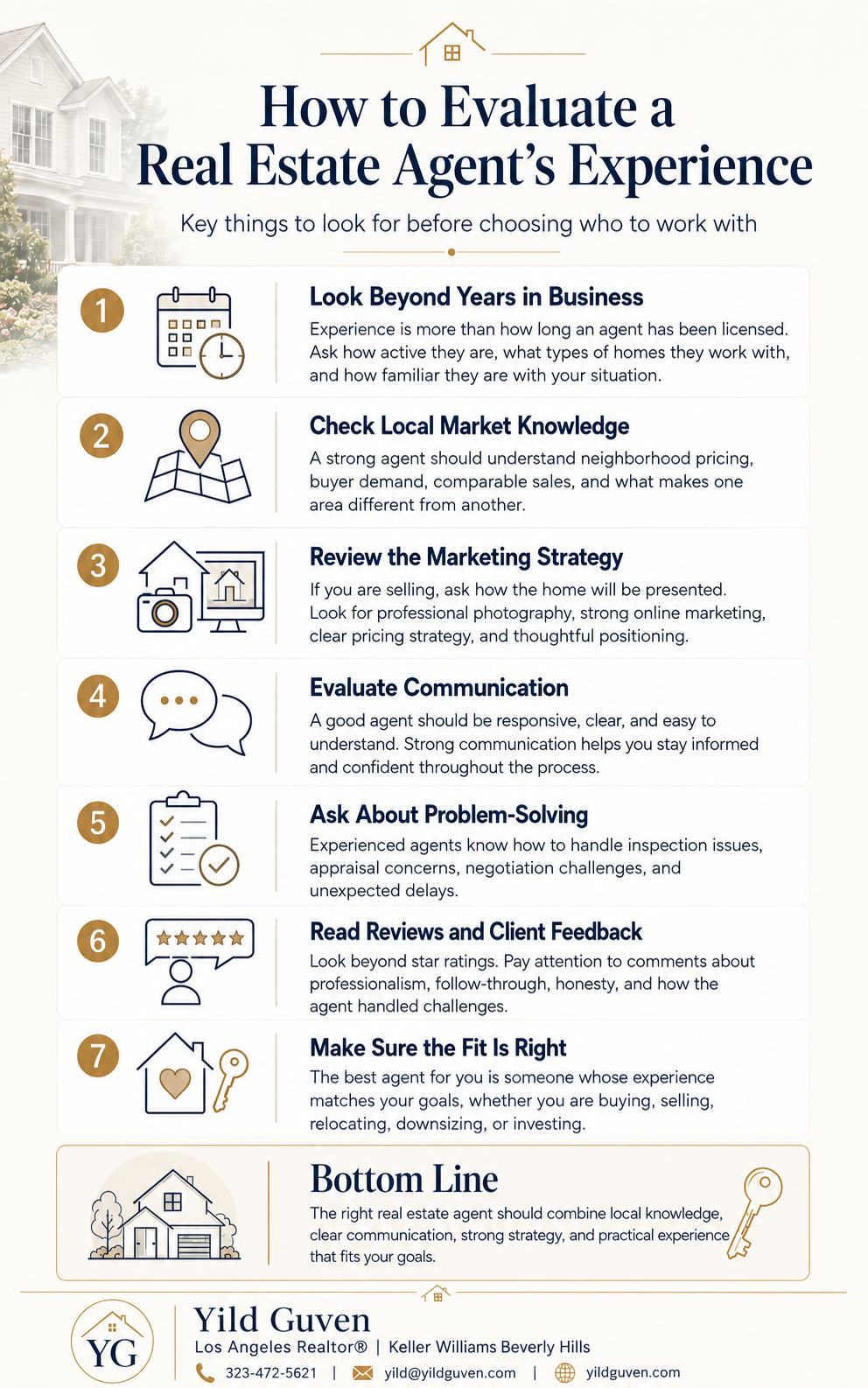 Evaluate a Real Estate Agent’s Experience