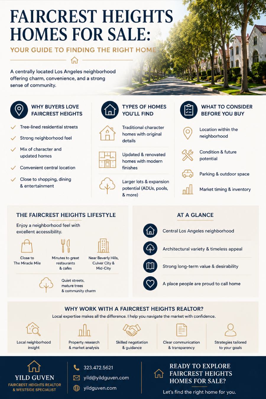 Faircrest Heights Homes for Sale: Your Guide to Finding the Right Home